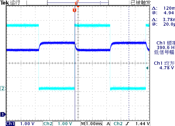 ▲ 图2.2.4 在方波驱动下的输出波形